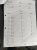 ASSORTED GS SPARES - 6