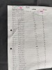 ASSORTED GS MOTOR SPARES - 2