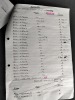 ASSORTED GS SPARES - 4