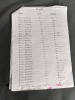 ASSORTED GS SPARES - 8