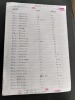 ASSORTED GS SPARES - 2