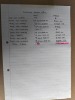 ASSORTED SHOCK & DIFFERENTIAL OILS - 2