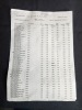 ASSORTED GRP GAS MOTOR SPARES - 4
