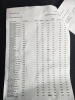 ASSORTED GRP GAS MOTOR SPARES - 5
