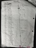 ASSORTED GS SPARES - 3